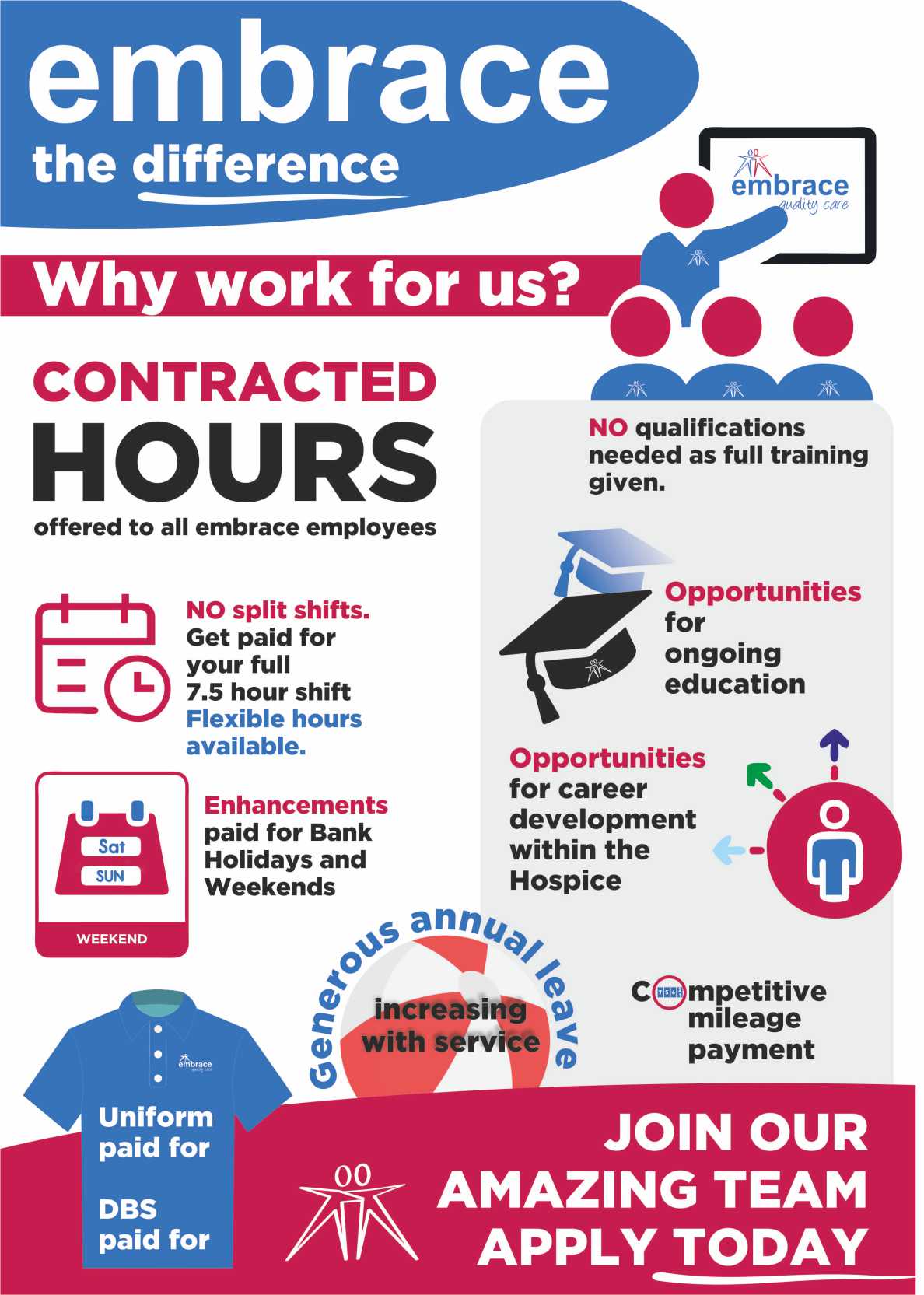 Embrace work for us