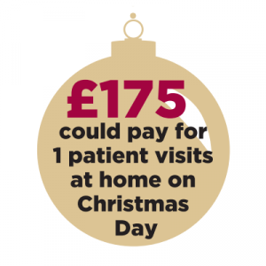Christmas bauble with message that reads, "£175 could pay for 1 patient visit at home on Christmas day."