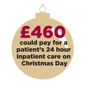 Christmas bauble with message that reads, "£460 could pay for a patient's 24 inpatient care on Christmas Day."