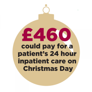 Christmas bauble £460 Christmas bauble with message that reads, "£460 could pay for a patient's 24 inpatient care on Christmas Day."
