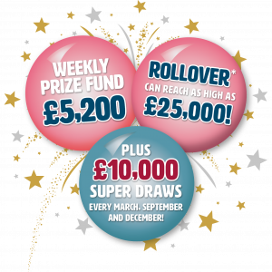 KHH LHL lottery ball messages Image reads: Weekly prize fund £5,200. Rollover can reach as high as £25,000! Plus, £10,000 super draws every March, September and December!